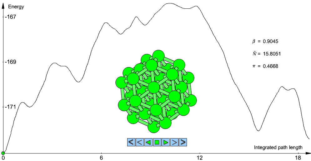 Movie of a rearrangement of a 38-atom Lennard-Jones cluster