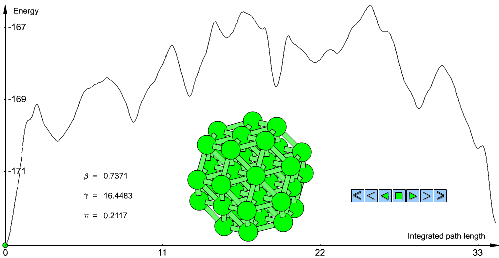 Movie of a rearrangement of a 38-atom Lennard-Jones cluster