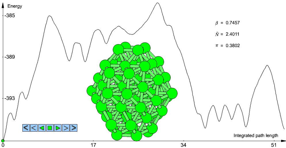 Movie of a rearrangement of a 38-atom Lennard-Jones cluster