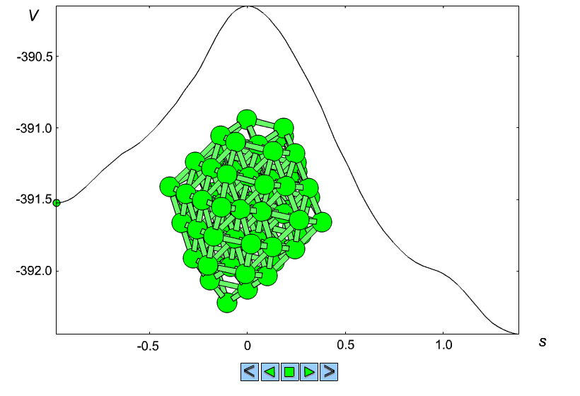 Movie of a rearrangement of a 75-atom Lennard-Jones cluster