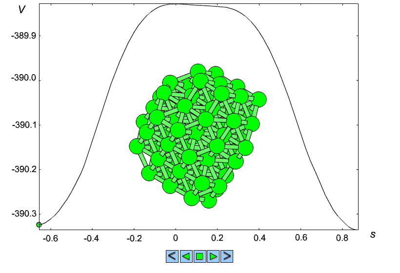 Movie of a rearrangement of a 75-atom Lennard-Jones cluster