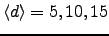 $ \left <d\right >=5,10,15$