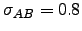 $ \sigma_{AB}=0.8$