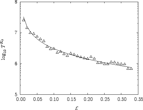 \begin{psfrags}
\psfrag{Tau} [bc][bc]{$\log_{10}\mathcal{T}^{K_3}$}
\psfrag{...
...ncludegraphics[width=.47\textheight]{markov/K3_waiting_time.eps}}
\end{psfrags}