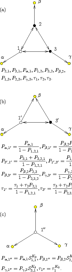 \begin{psfrags}
\psfrag{1} [bc][bc]{$1$}
\psfrag{1'} [bc][bc]{$1'$}
\psfra...
...}
\centerline{\includegraphics{markov/graph_transformation.eps}}
\end{psfrags}