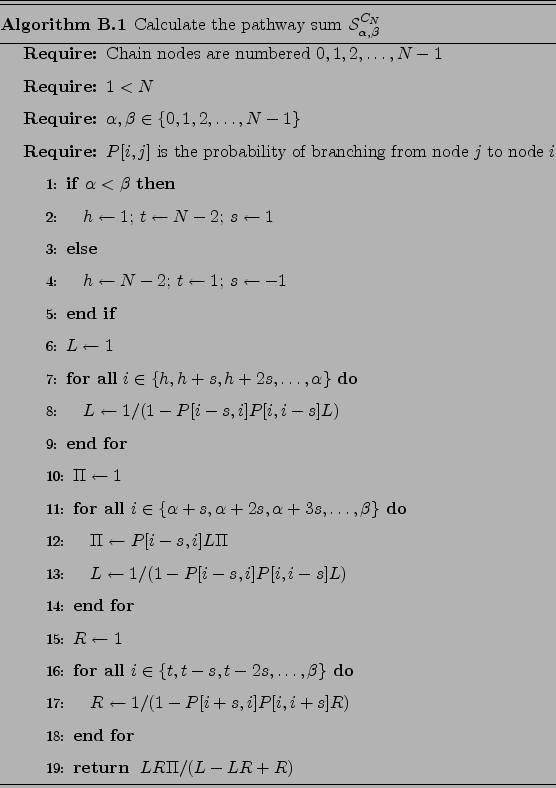 $ P[\beta][\alpha]$